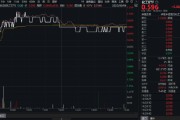 双龙戏凤制冷剂R32价格暴涨42%，行业利润激增引爆板块！氟化工领涨，化工ETF（516020）日线四连阳！