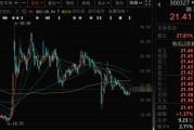 双龙戏凤300327，筹划控制权变更，停牌