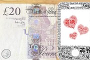 双龙戏凤英国PMI回升叠加美国经济数据欠佳，英镑兑美元维持高位震荡