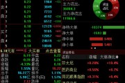 双龙戏凤兴业证券澄清与华福证券合并传闻，公司股价低开低走跌超4%