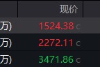 双龙戏凤地缘局势骤紧，国防军工热度飙升！512810周线三连阳，投资逻辑持续强化！