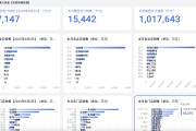 双龙戏凤胖东来“店王”业绩快赶超山姆