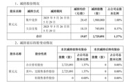 双龙戏凤套现逾5400万元，会畅通讯原实控人完成清仓减持