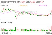 双龙戏凤盛达资源：公司主营贵金属、有色金属矿的采选和销售