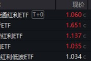双龙戏凤分红潮涌动，银行ETF（512800）逆市新高！中科曙光复牌涨停，50万手封单排队抢筹，信创ETF换手率激增