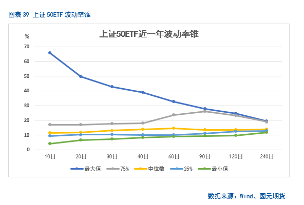 【股指期货】中(🏃)美谈判重启，市场风险偏好回升